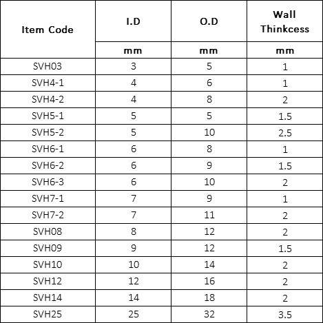 silicone-vacuum-hose-specification.png